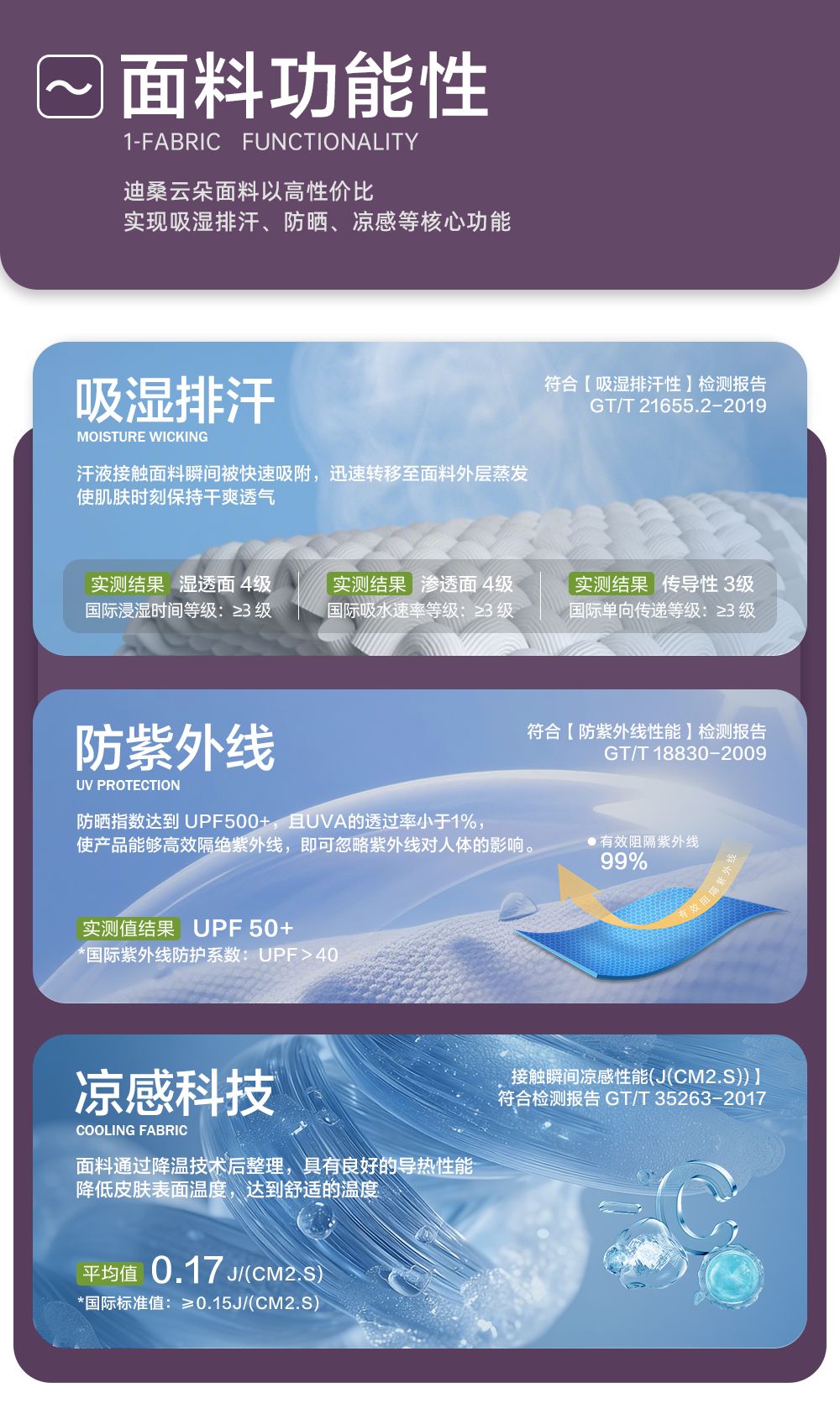 穿搭展示